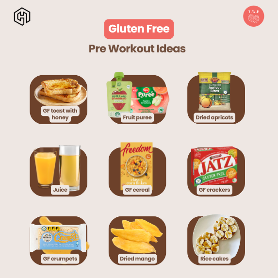Gluten Free Pre-workout ideas paris mooney